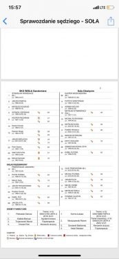 Dlaczego Małopolski Związek Piłki Nożnej pozostaje bierny?