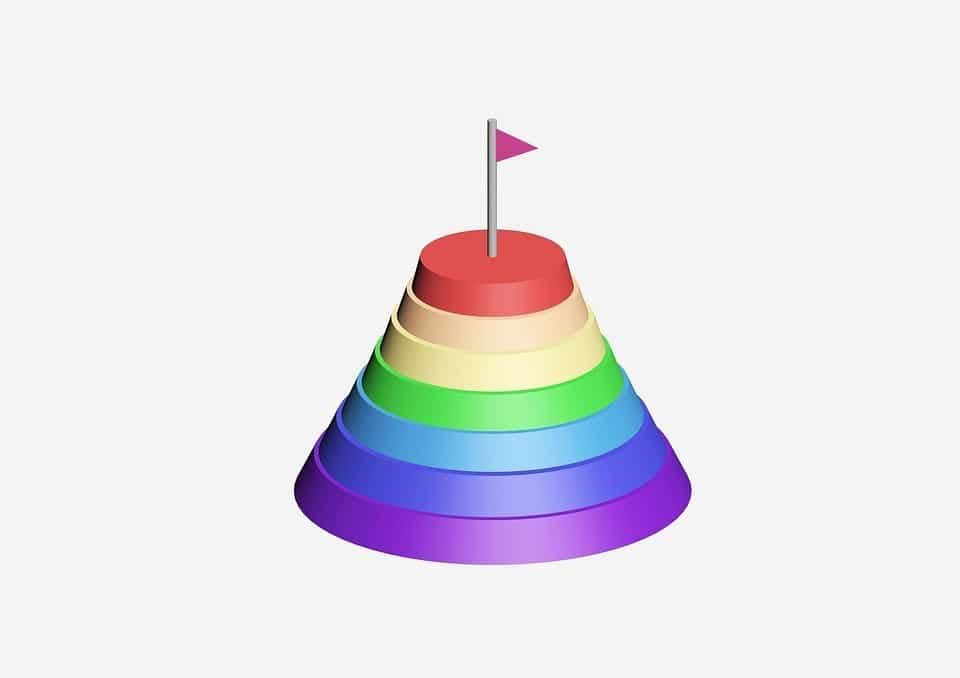 Najbardziej znane rankingi sportowe