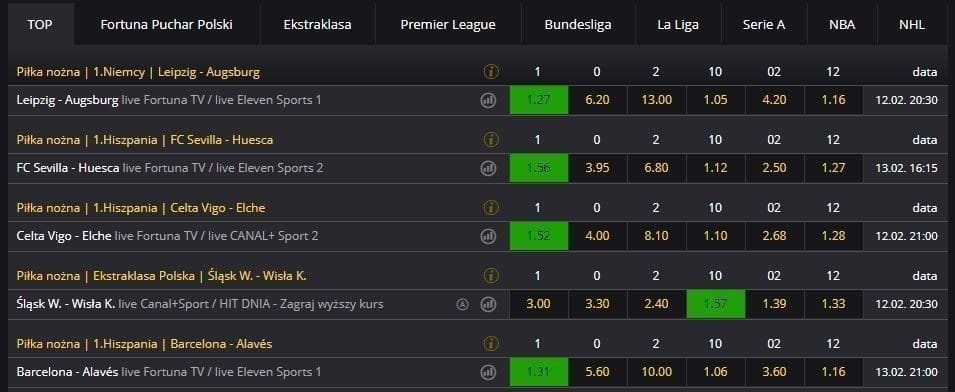 Oferta Fortuna Zakłady sportowe Oferta Fortuna