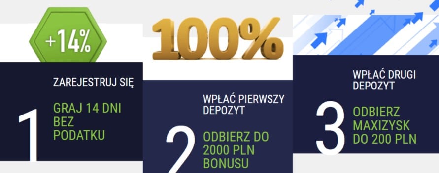 forbet bonus