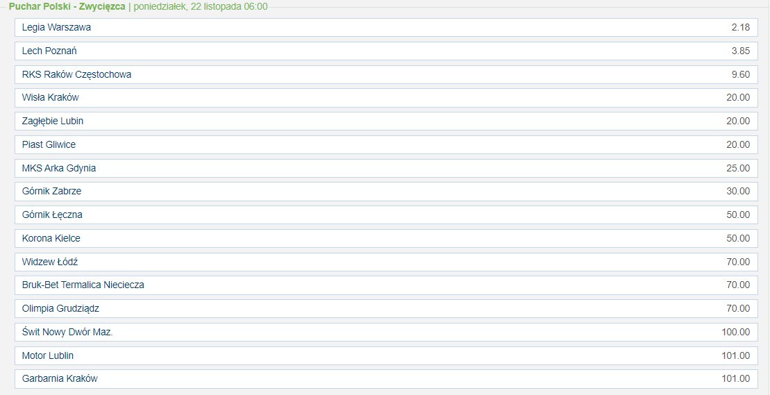 puchar polski typy kursy
