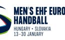 Mistrzostwa Europy w piłce ręcznej 2022: zapowiedź, terminarz