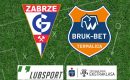 G&oacute;rnik Zabrze &ndash; Termalica typy i zakłady bukmacherskie