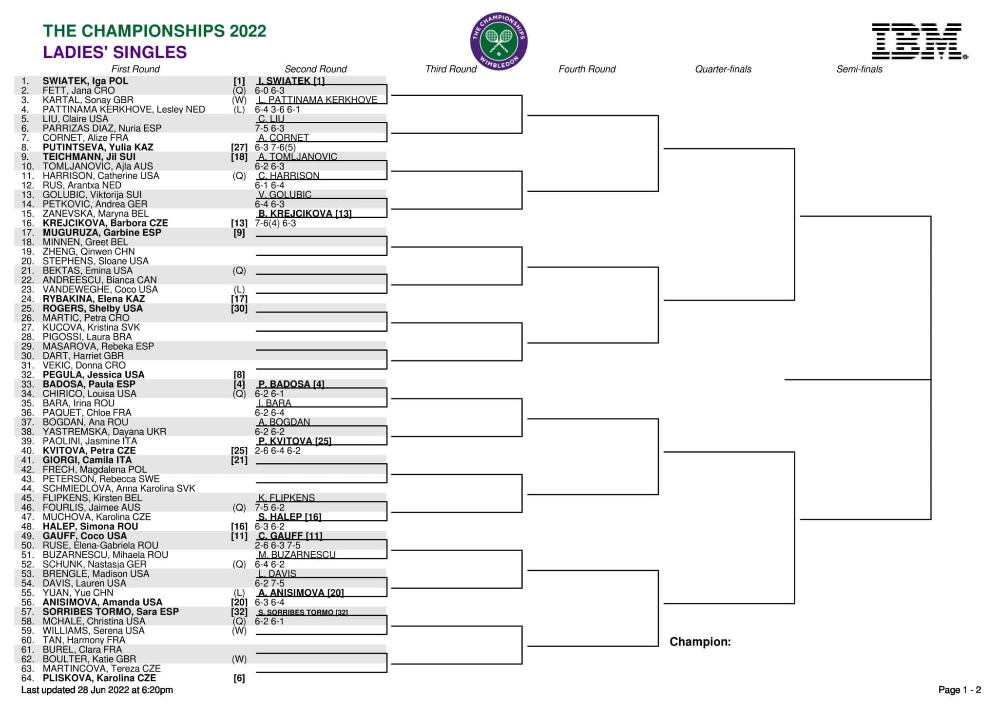 wimbledon 2022 drabinka