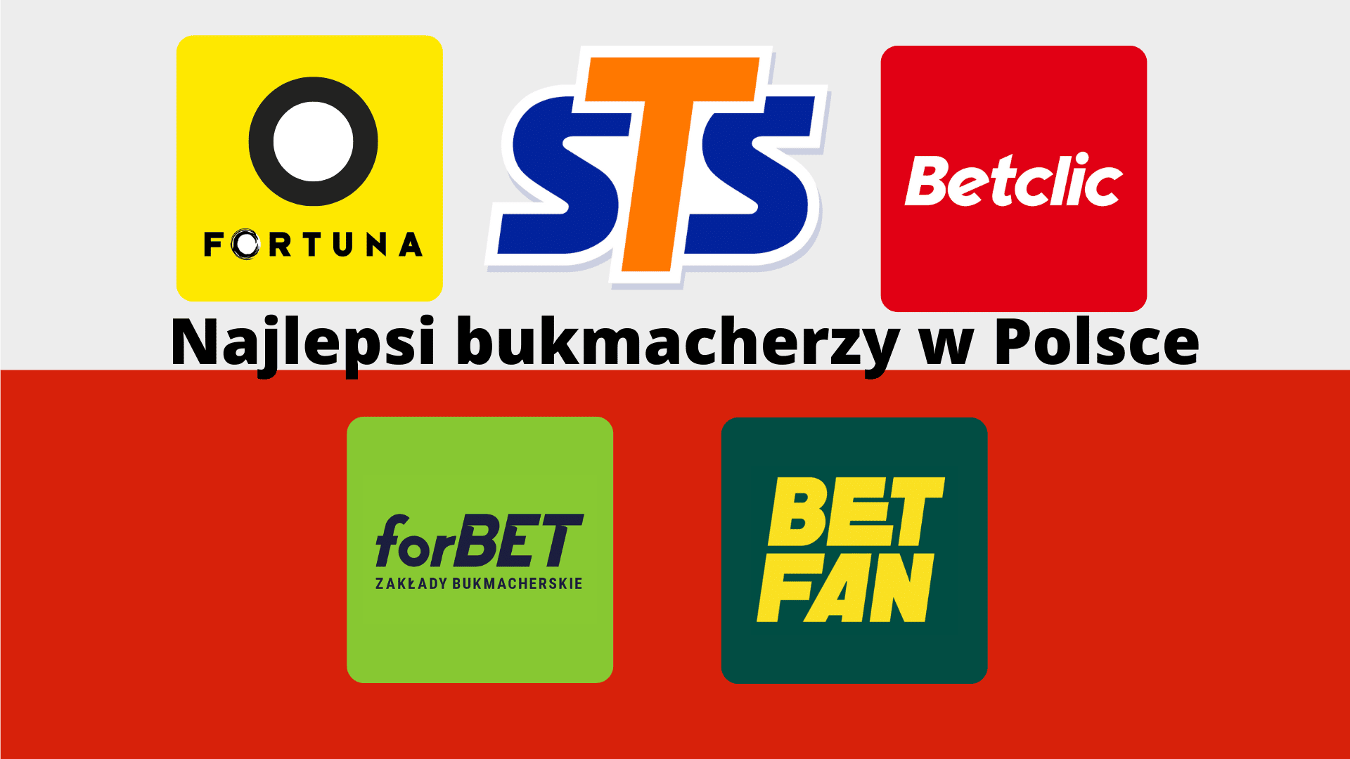Najlepsi bukmacherzy w Polsce