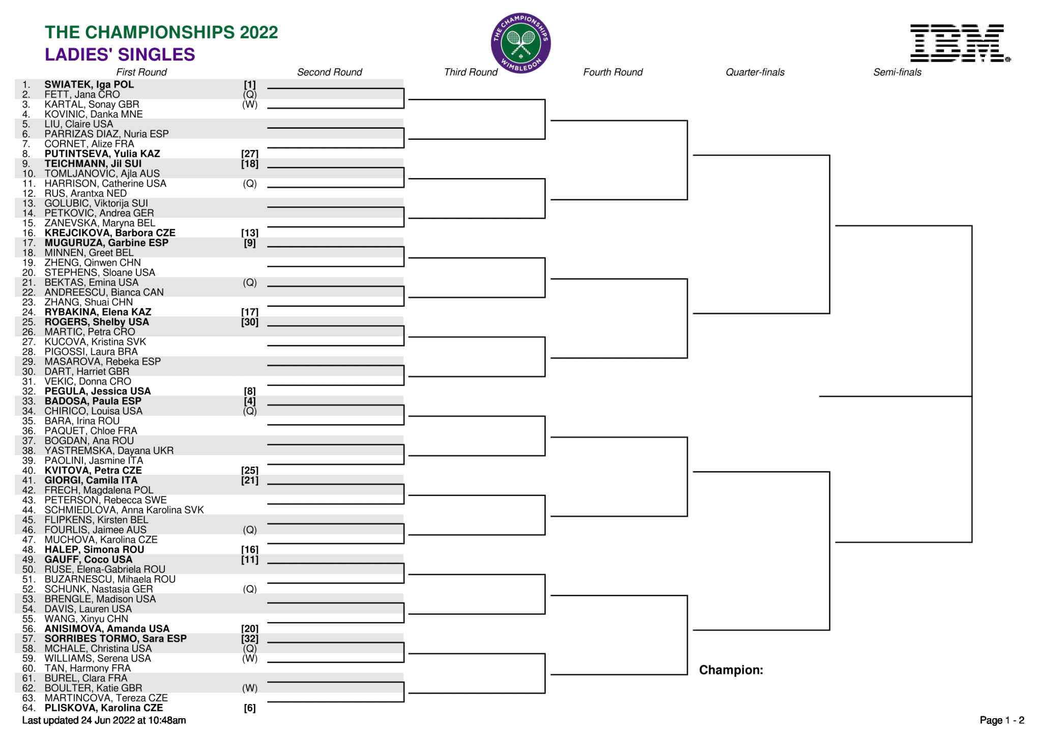 drabinka Wimbledon 2022