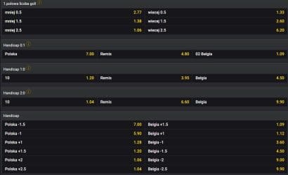 Fortuna Polska &ndash; Belgia oferta i bonusy bukmacherskie (Liga Narod&oacute;w)