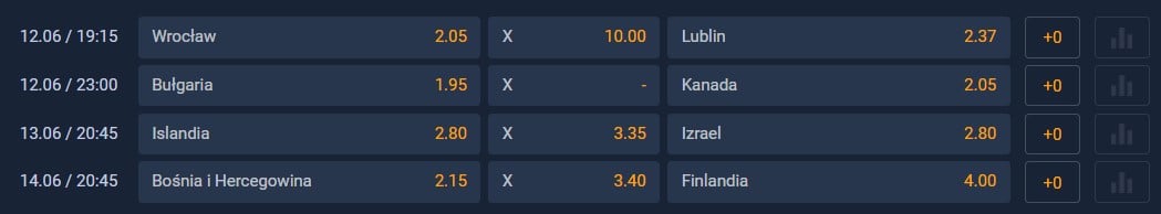 najlepsi bukmacherzy online najlepsi bukmacherzy online