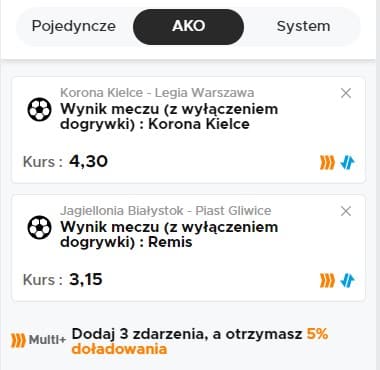 zakład akumulowany zakład akumulowany