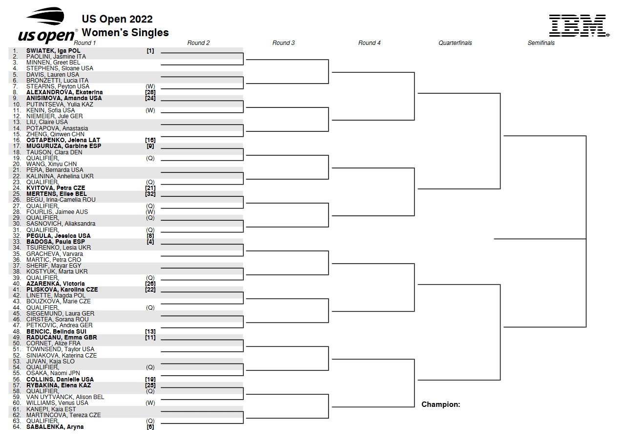 us open 2022 drabinka