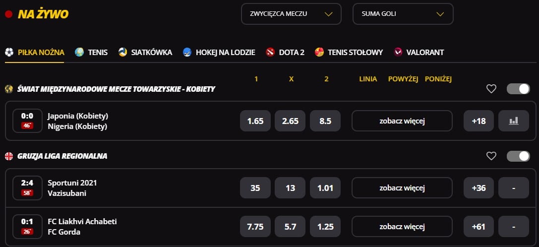 bukmacher Fortuna czy LVBET Kursy bukmacherskie