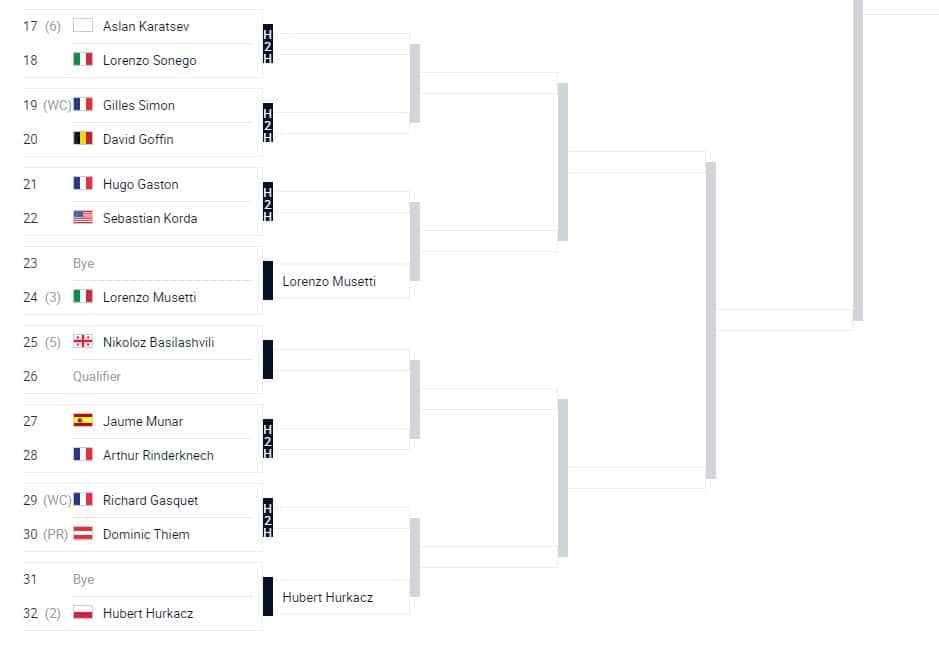 ATP Metz 2022 drabinka