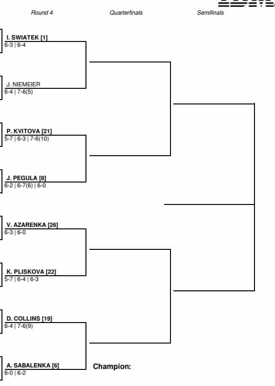 WTA US Open 2022 drabinka