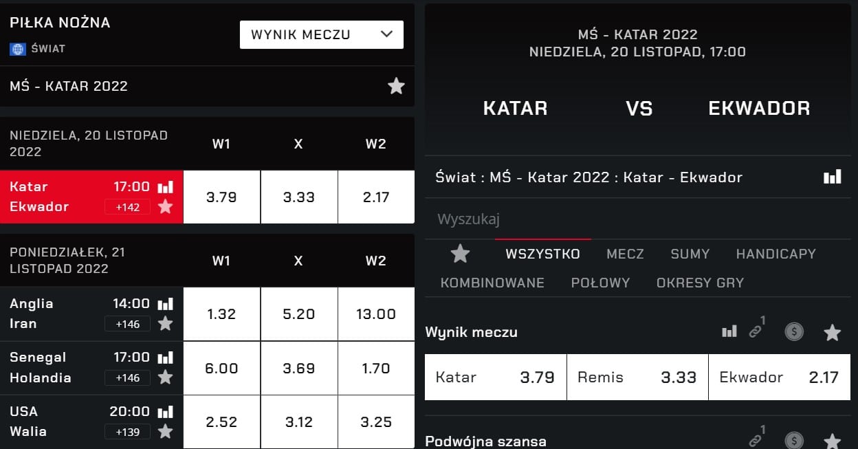 Kursy bukmacherskie Betters