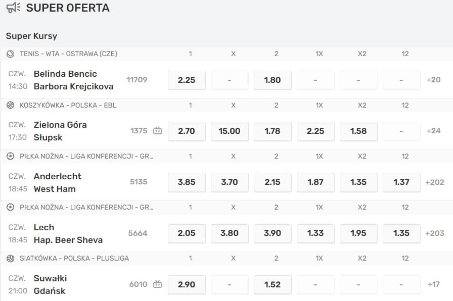 Tygodnia bez ryzyka Superbet bonus na start