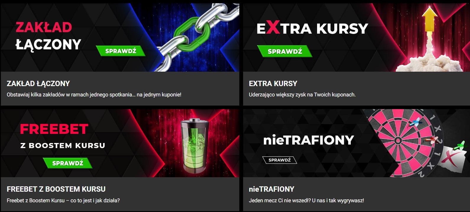 BetX bonusy dla starych graczy - najlepsze oferty