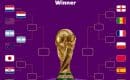 Mundial 2022: pary 1/4 finału, kiedy mecze? Drabinka Mistrzostw Świata