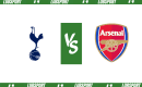 Tottenham &ndash; Arsenal typy i kursy bukmacherskie (28.04.2024)