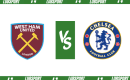 West Ham &ndash; Chelsea typy, kursy i zapowiedź (11.02.2023)