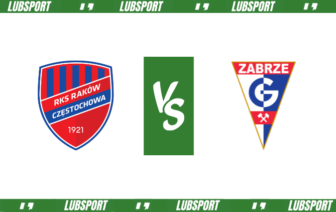 rakow-gornik-zabrze-typy