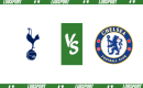 Tottenham &ndash; Chelsea typy, kursy i zapowiedź (26.02.2023)