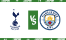 Tottenham &ndash; Manchester City typy, kursy i zapowiedź (05.02.2023)