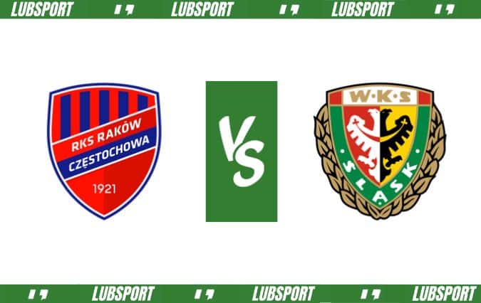 Rak&oacute;w Częstochowa - Śląsk Wrocław typy