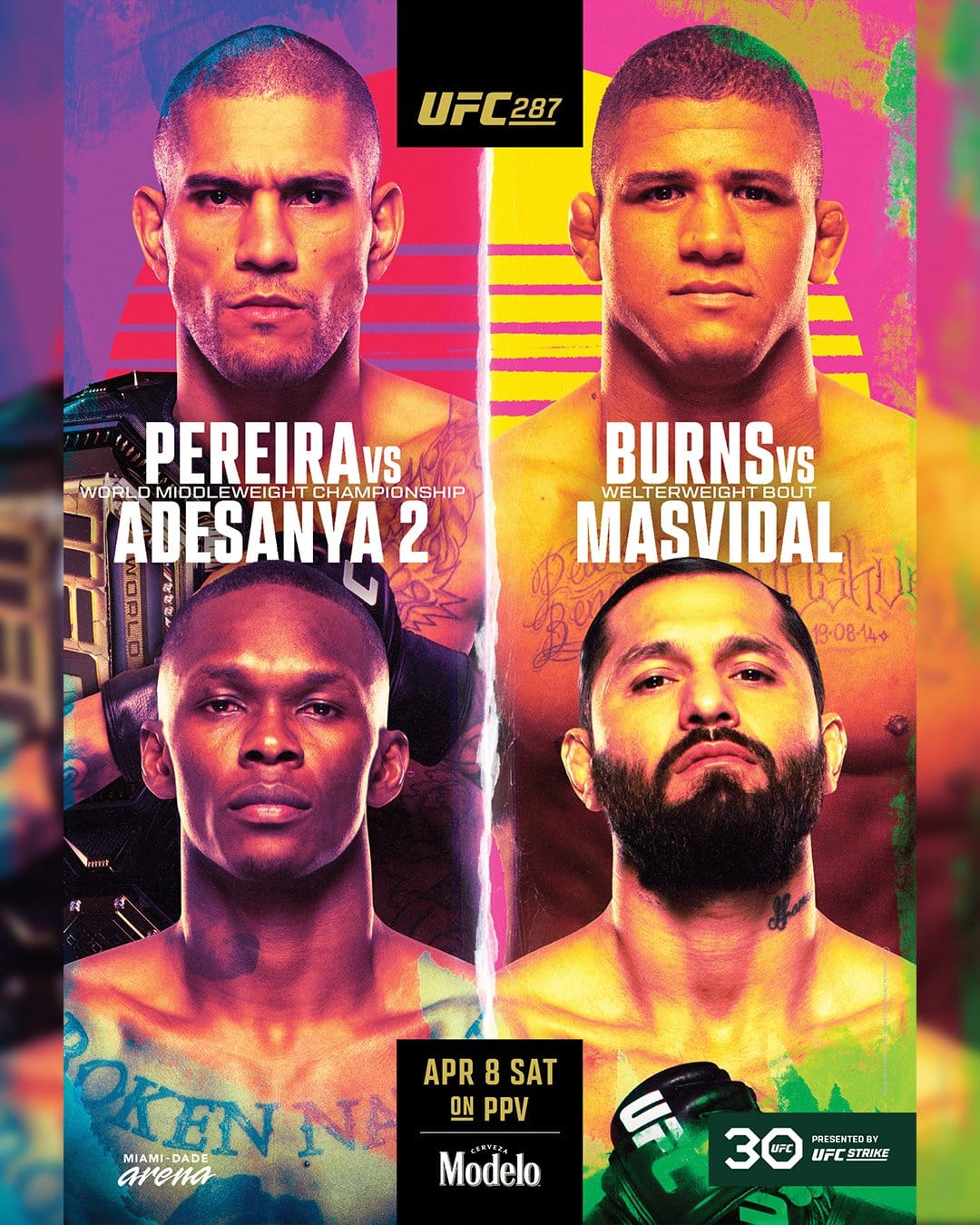 ufc 287 typy ufc 287 typy