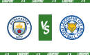 Manchester City &ndash; Leicester typy, kursy i zapowiedź (15.04.2023)