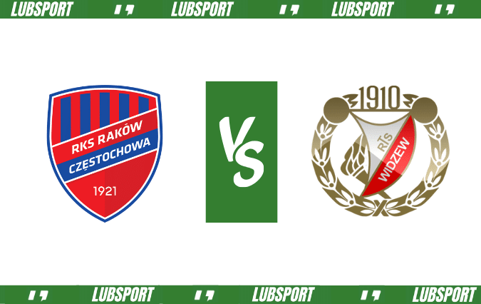 rakow-widzew-lodz-typy