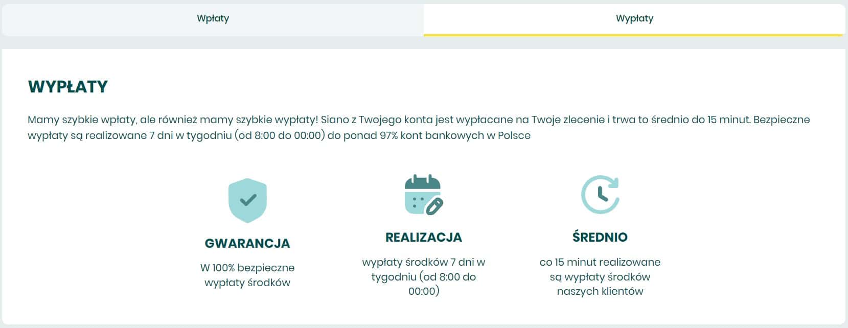 szybkie wypłaty betfan