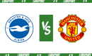 Brighton &ndash; Manchester United typy i kursy (04.05.2023)