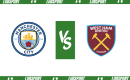 Manchester City &ndash; West Ham typy i kursy (03.05.2023)