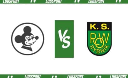 Falubaz Zielona Góra – ROW Rybnik typy, kursy i transmisja (12.08.2023)