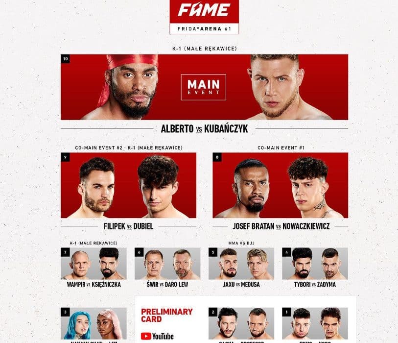 Fame Friday Arena 1: kiedy, o kt&oacute;rej? Godzina (21.07.2023)