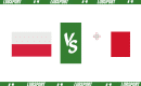 Polska U19 &ndash; Malta U19 typy, kursy, transmisja, gdzie oglądać? (06.07.2023)
