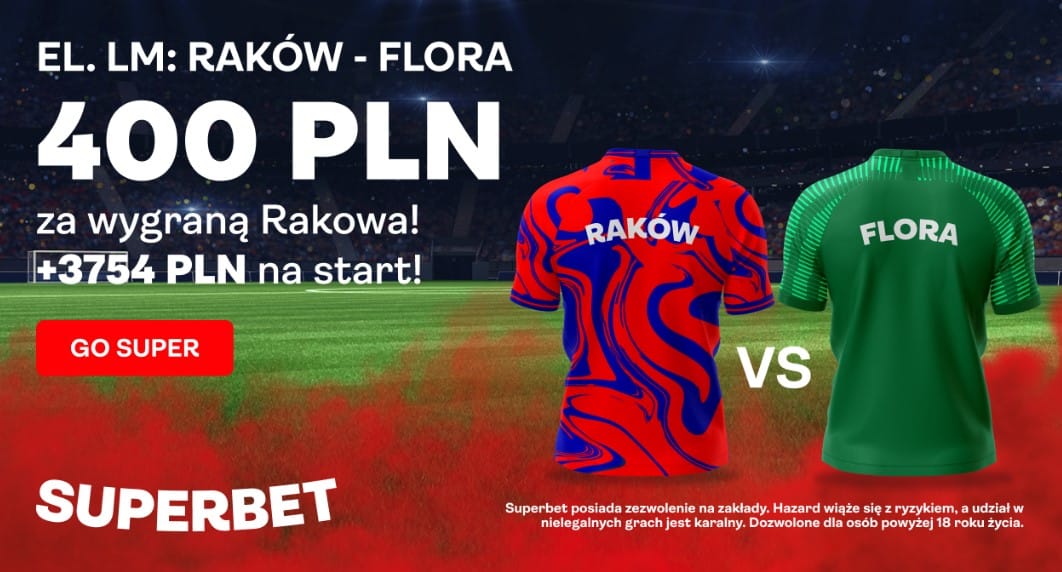 Rak&oacute;w Częstochowa - Flora Tallinn bonus