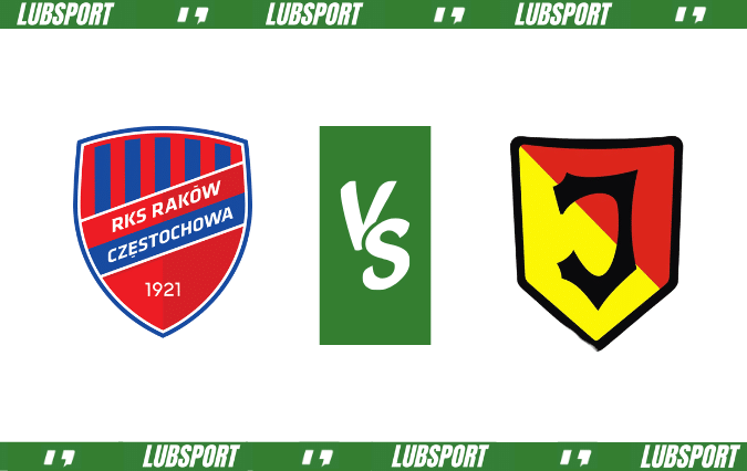 rakow-jagiellonia-typy