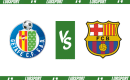 Getafe &ndash; FC Barcelona typy, kursy i zapowiedź (13.08.2023)
