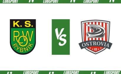 ROW Rybnik – Arged Malesa Ostrów typy, kursy i transmisja (20.08.2023)