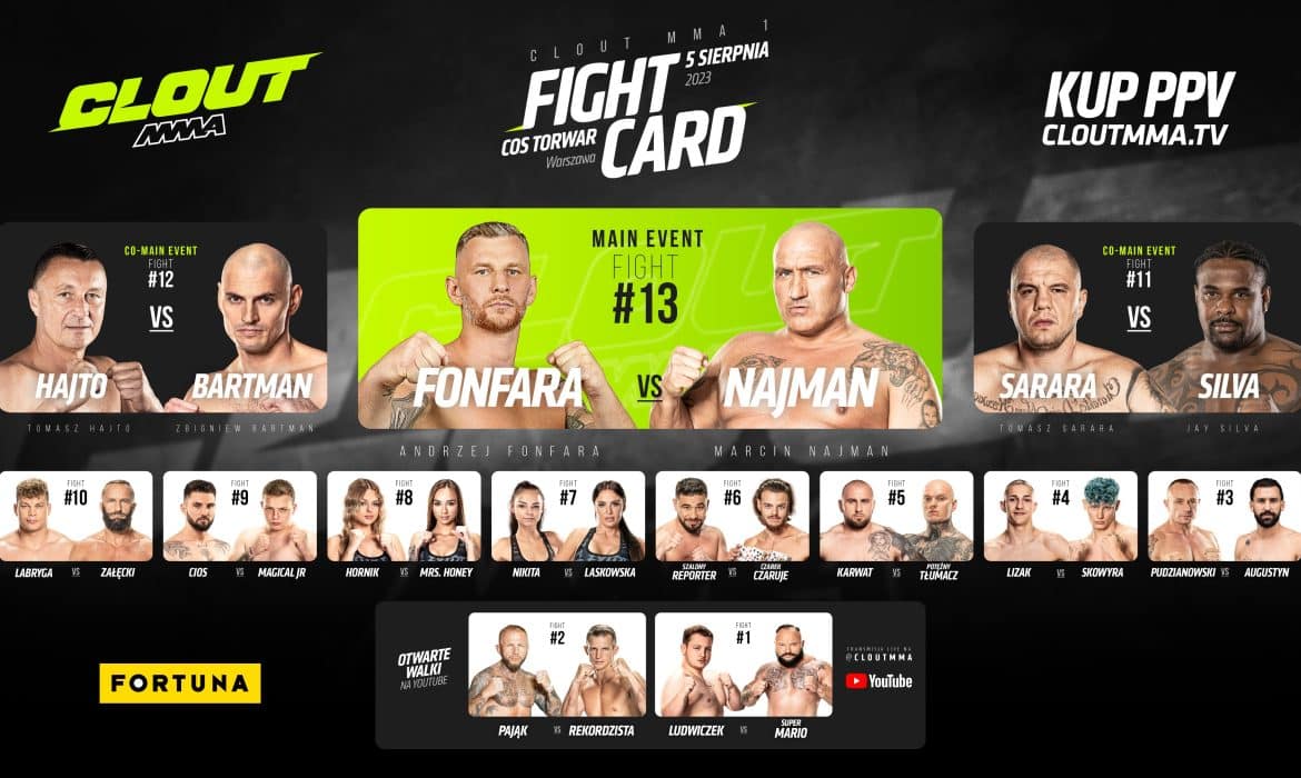 Clout MMA PPV nie działa. Dlaczego i gdzie oglądać walkę?