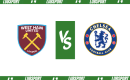 West Ham United &ndash; Chelsea typy i kursy (20.08.2023)