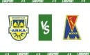Arka Gdynia &ndash; Motor Lublin typy i kursy na mecz (29.09.2023)
