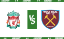 Liverpool &ndash; West Ham typy, kursy i zapowiedź (24.09.2023)
