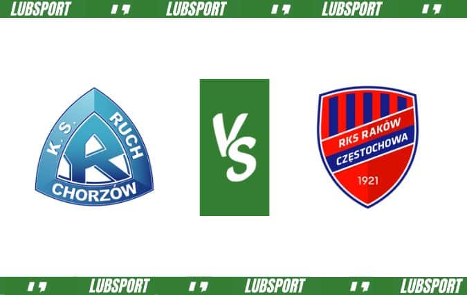 Ruch Chorzów - Raków Częstochowa typy