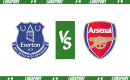 Everton &ndash; Arsenal typy i kursy bukmacherskie (17.09.2023)