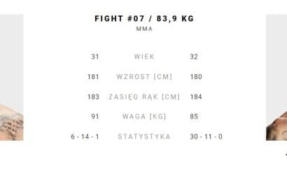 Kwieciński – Zadora kursy i typy (Fame Friday Arena 2)