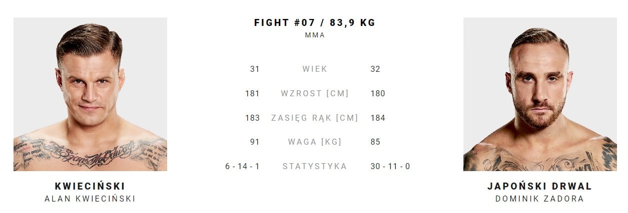 Kwieciński - Zadora typy