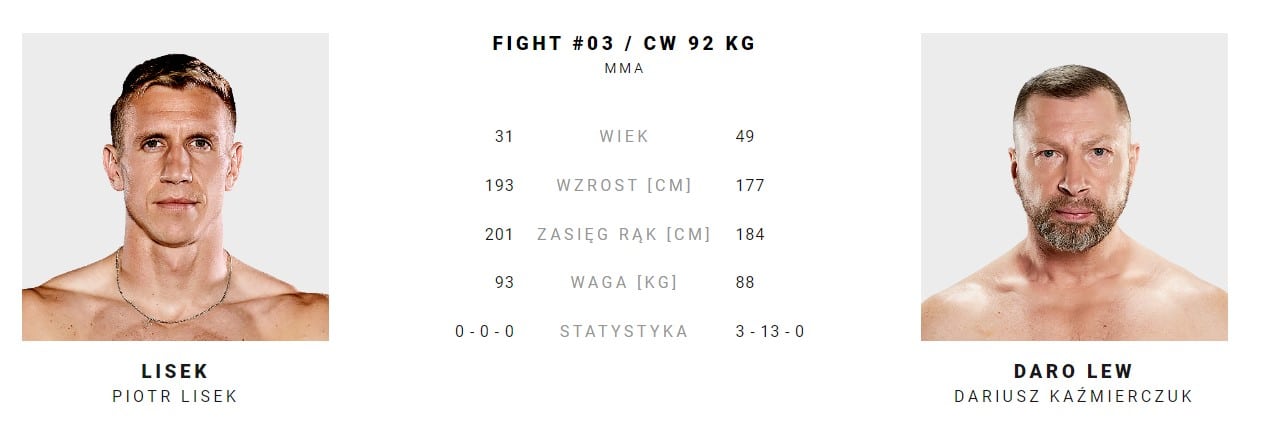 Lisek - Daro Lew typy