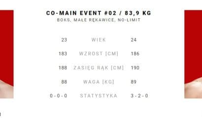 Ostry – Crusher kursy i typy (Fame Friday Arena 2)